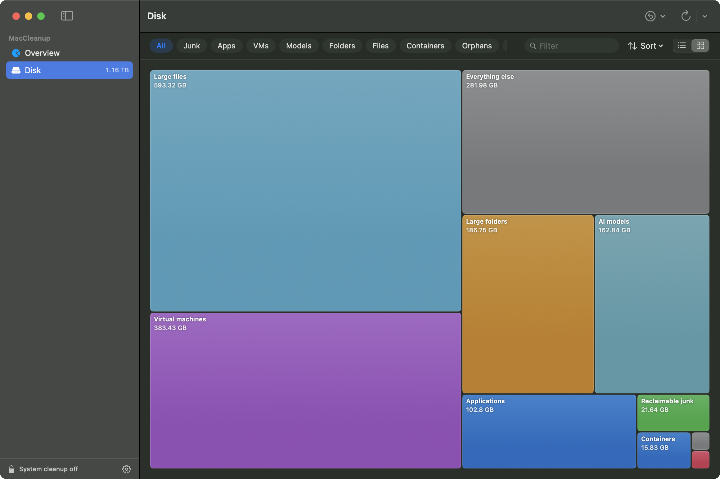 MacCleanup's disk treemap: colored, proportional tiles for large files, virtual machines, folders, AI models, applications and reclaimable junk.